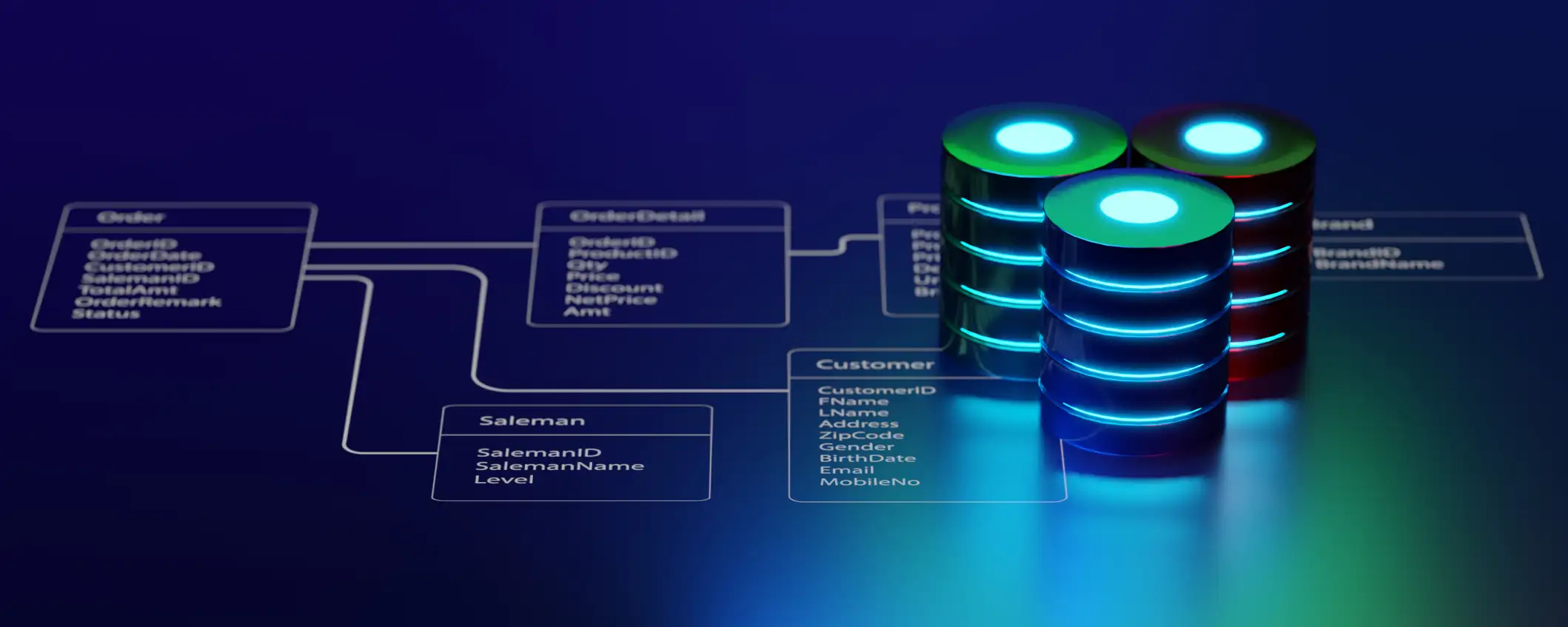 Domain-Driven-Design Konzepte mit EF Core 